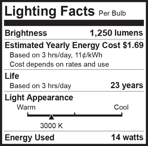 Bioluz LED 4 опаковки led лампи BR40 3000K Soft White 90 CRI с регулируема яркост, съответните UL-списък CEC Title 20, 1250 Лумена за вътрешно/външно осветление (опаковка от 4 броя)