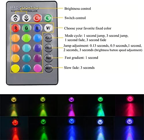 Edearkar Led лампи RGBW с мощност 3 Вата (4 бр.), Прожектор, което променя цвета RGB, с IR дистанционно управление, 16 цвята, които променят цвета RGB + Дневен бял, на база E26, ъгъл на л