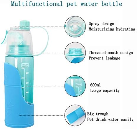 YAODHAOD Преносима Бутилка за вода за кучета, 20 мл, Бутилка за вода за кучета за разходки, Мултифункционален