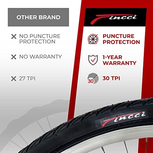 Fincci Двойка велосипедни гуми 700x38c Сгъваема 40-622 със защита от пробиви 1 мм за Електрически Пътни Планински