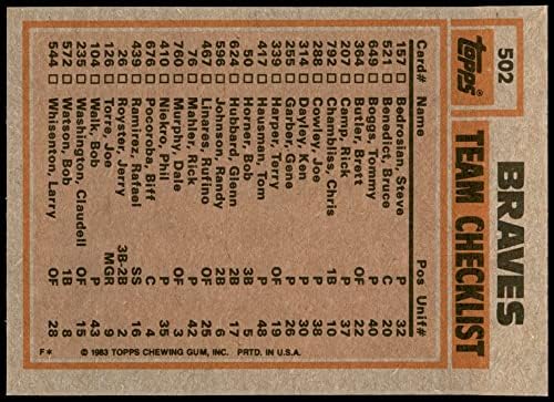 1983 Лидери Topps 502 Braves Фил Никро / Дейл Мърфи Атланта Брэйвз (Бейзболна карта) в Ню Йорк Брэйвз