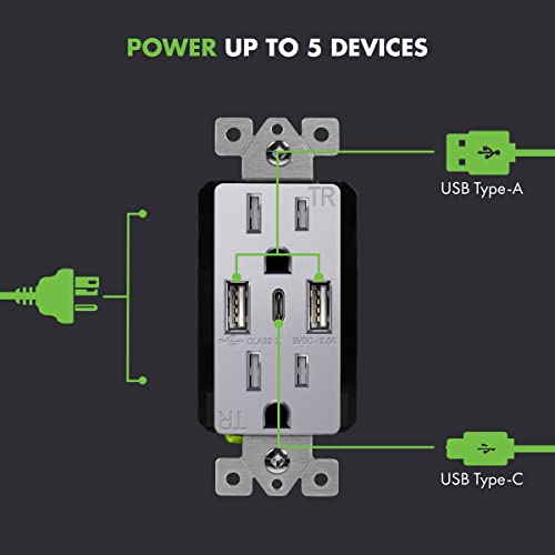 USB-изход TOPGREENER, 3-Портов Стенни изход USB Type C, Штепсельная вилица на 15 Ампера, Защитена от неоторизиран