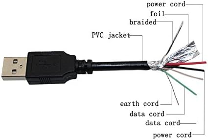 BestCH 3 метра Micro USB Кабел за Трансфер на Данни/Зареждане, Зарядно Устройство, захранващ Кабел за Craig