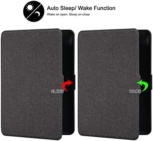 ВСЕМОГЪЩИЯТ калъф за Kindle Paperwhite 1 2 3, защитен от вода - Нов текстилен smart-калъф премиум-клас с функция