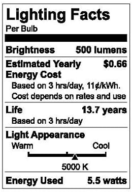 GE Refresh 2-Pack Еквивалент на 60 W С регулируема яркост на Дневна Светлина A15 Led Лампа Крушки Реколта Антикварни
