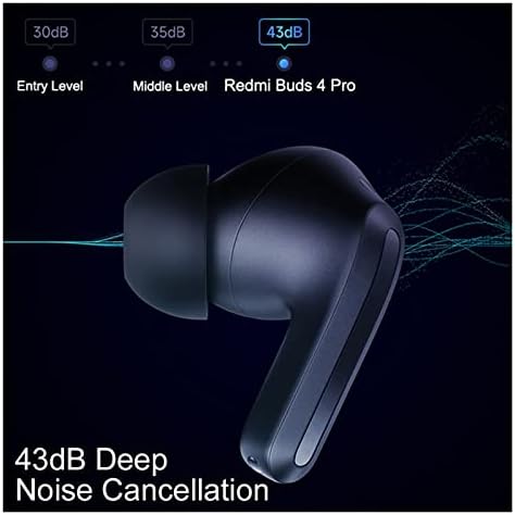 Слушалките с шумопотискане Bluetooth 3 Микрофон Безжична Детска Слушалки Спортни слушалки (Цвят: CN е Бял, с