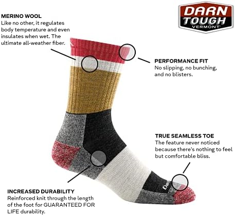 Адски Силни Мъжки чорапи Heady Stripe Micro Light на подушечках