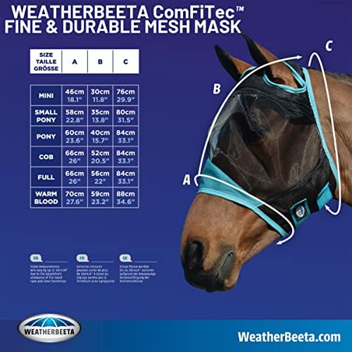 Маска от фина мрежа WeatherBeeta ComFiTec с ушите си, и носа си - тъмно синьо /тюркоаз - Pony