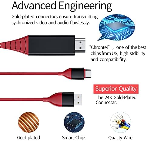 Кабел-адаптер Blue Union Type C до 4K, HDMI дължина 6,6 фута (порт USB A е предназначен само за зареждане),