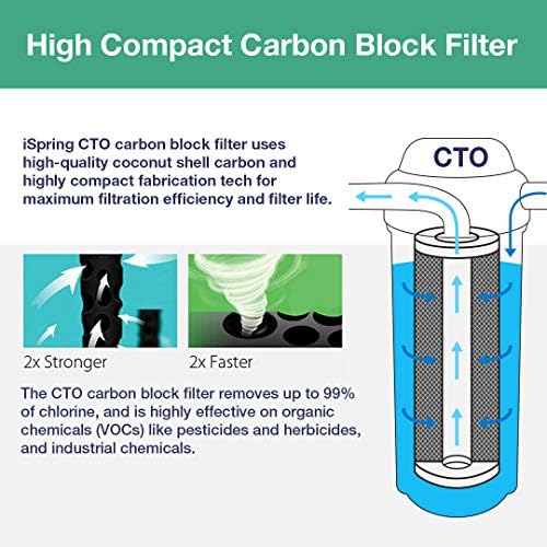 iSpring F3WGB32B 4,5 x 20 3-Стъпка Заменяеми Филтър за вода за цялата къща с касети с утайка и углеродным блок, намалява съдържанието на хлор до 99%, Бял