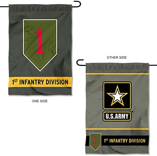 Градинско Знамето на 1 - ва Пехотна дивизия на Армията на САЩ, Кодекс