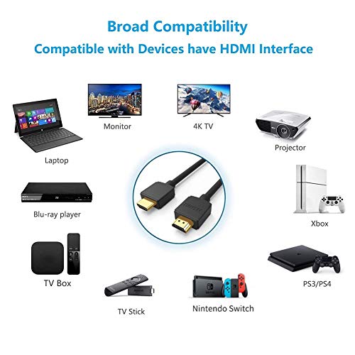 Кабел FOINNEX HDMI, Тънък кабел HDMI, 6,6 Фута 4K при 30 Hz, високоскоростен HDMI1.4, Съвместим с телевизор,